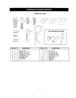 Предварительный просмотр 3 страницы Craftsman 486.24494 Owner'S Manual