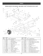 Preview for 23 page of Craftsman 486.245041 Operators Operator'S Manual