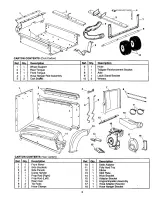 Предварительный просмотр 8 страницы Craftsman 486.24506 Operator'S Manual