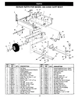 Предварительный просмотр 23 страницы Craftsman 486.24506 Operator'S Manual