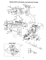 Предварительный просмотр 24 страницы Craftsman 486.24506 Operator'S Manual