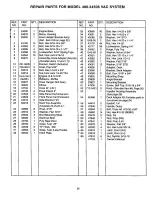 Предварительный просмотр 25 страницы Craftsman 486.24506 Operator'S Manual