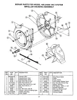 Предварительный просмотр 26 страницы Craftsman 486.24506 Operator'S Manual