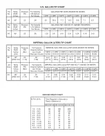 Preview for 9 page of Craftsman 486.245313 Owner'S Manual