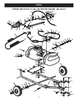 Предварительный просмотр 10 страницы Craftsman 486.245315 Owner'S Manual