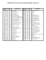 Preview for 11 page of Craftsman 486.245315 Owner'S Manual