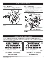 Preview for 5 page of Craftsman 486.24586 Owner'S Manual