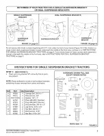 Предварительный просмотр 3 страницы Craftsman 486.24611 Owner'S Manual