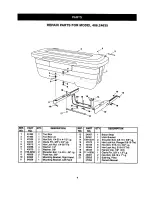 Preview for 6 page of Craftsman 486.24635 Owner'S Manual