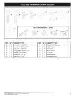 Предварительный просмотр 7 страницы Craftsman 486.24707 Operator'S Manual