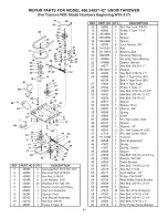 Preview for 34 page of Craftsman 486.24837 Operator'S Manual