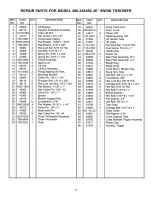 Предварительный просмотр 21 страницы Craftsman 486.248462 Owner'S Manual