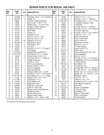 Предварительный просмотр 19 страницы Craftsman 486.24847 Owner'S Manual