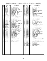 Preview for 23 page of Craftsman 486.248531 Owner'S Manual