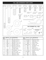 Предварительный просмотр 6 страницы Craftsman 486.25012 Operator'S Manual