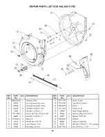 Preview for 26 page of Craftsman 486.25012 Operator'S Manual