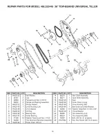 Предварительный просмотр 13 страницы Craftsman 486.252445 Owner'S Manual