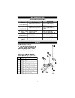 Preview for 6 page of Craftsman 50145 Speedy Lift Operator'S Manual