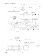 Preview for 3 page of Craftsman 502.255090 Owner'S Manual