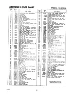 Preview for 21 page of Craftsman 502.255090 Owner'S Manual