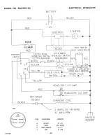 Предварительный просмотр 43 страницы Craftsman 502.255193 Owner'S Manual