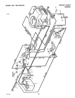 Предварительный просмотр 54 страницы Craftsman 502.255193 Owner'S Manual