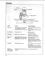 Preview for 28 page of Craftsman 509344 Owner'S Manual