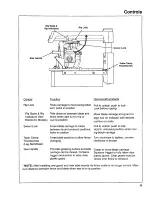 Preview for 29 page of Craftsman 509344 Owner'S Manual