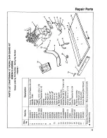 Preview for 49 page of Craftsman 509344 Owner'S Manual