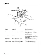 Preview for 24 page of Craftsman 509347 Owner'S Manual