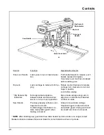 Preview for 25 page of Craftsman 509347 Owner'S Manual