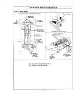 Preview for 18 page of Craftsman 536.25587 Owner'S Manual