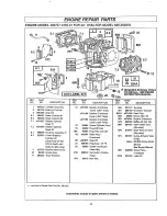 Preview for 64 page of Craftsman 536.25587 Owner'S Manual