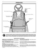 Preview for 73 page of Craftsman 536.270281 Operator'S Manual