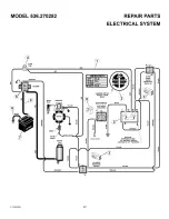 Предварительный просмотр 48 страницы Craftsman 536.270282 Operator'S Manual