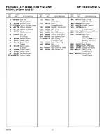 Preview for 57 page of Craftsman 536.270321 Operator'S Manual