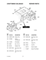 Предварительный просмотр 22 страницы Craftsman 536.292523 Operator'S Manual