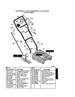 Preview for 17 page of Craftsman 536.772200 Owner'S Manual