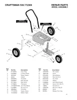 Preview for 31 page of Craftsman 536.772360 Operator'S Manual