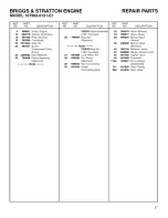 Preview for 37 page of Craftsman 536.772360 Operator'S Manual