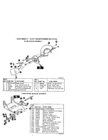 Предварительный просмотр 17 страницы Craftsman 536.797420 Owner'S Manual