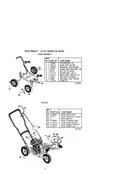 Preview for 20 page of Craftsman 536.797420 Owner'S Manual