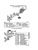 Предварительный просмотр 17 страницы Craftsman 536.797480 Owner'S Manual