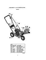 Предварительный просмотр 21 страницы Craftsman 536.797480 Owner'S Manual