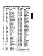 Предварительный просмотр 23 страницы Craftsman 536.797480 Owner'S Manual