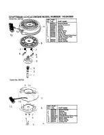 Предварительный просмотр 25 страницы Craftsman 536.797480 Owner'S Manual