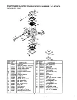 Preview for 19 page of Craftsman 536.797502 Operating Instructions Manual