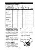 Предварительный просмотр 54 страницы Craftsman 536.881400 Operator'S Manual