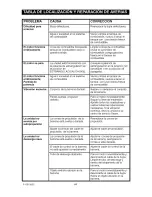 Предварительный просмотр 64 страницы Craftsman 536.881400 Operator'S Manual