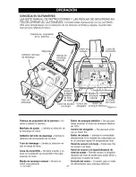 Предварительный просмотр 57 страницы Craftsman 536.881500 Operator'S Manual